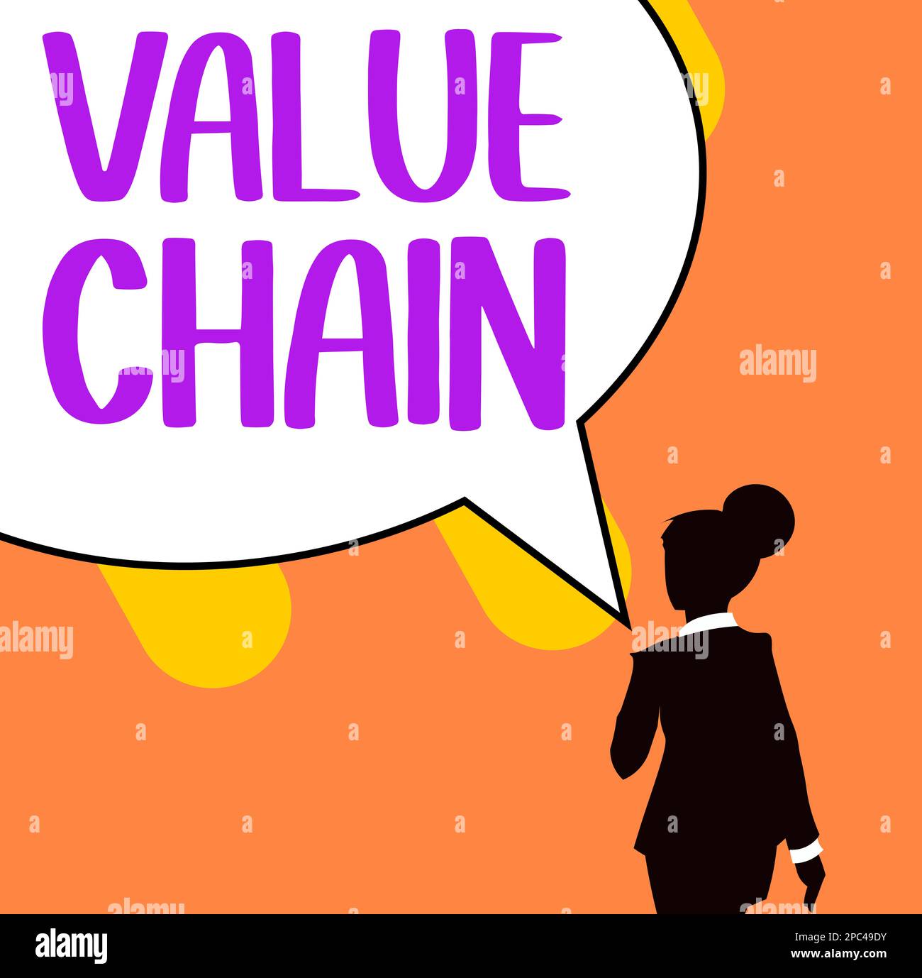 Conceptual display Value Chain. Business concept Business manufacturing