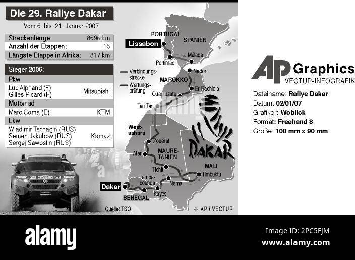 GRA6 GRAFIK RALLYE DAKAR - Karte Iberische Halbinsel und Nordwestafrika ...