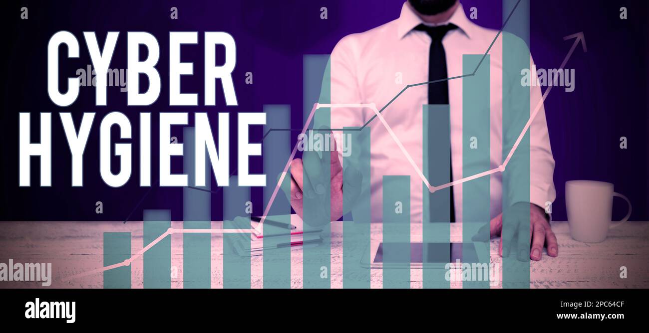 Text caption presenting Cyber Hygiene. Conceptual photo steps that ...