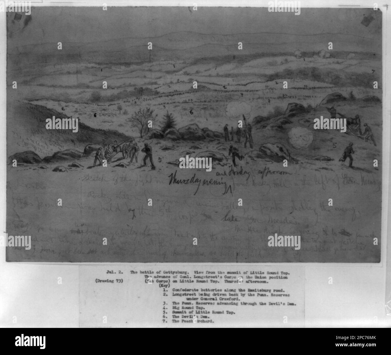 The battle of Gettysburg. View from the summit of Little Round Top. The