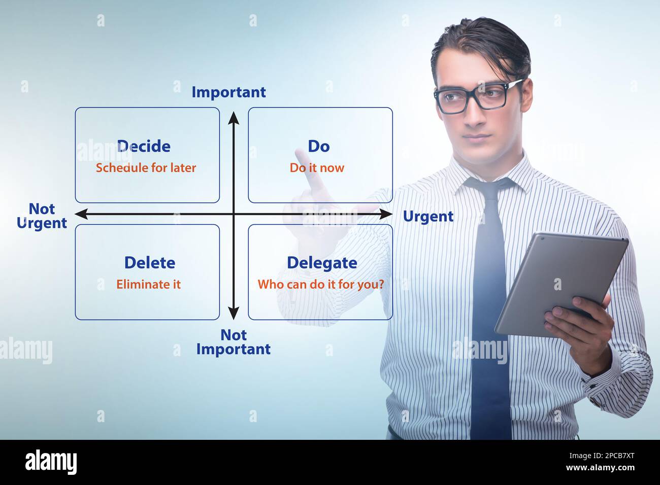 Businessman using eisenhower matrix for priorities Stock Photo - Alamy