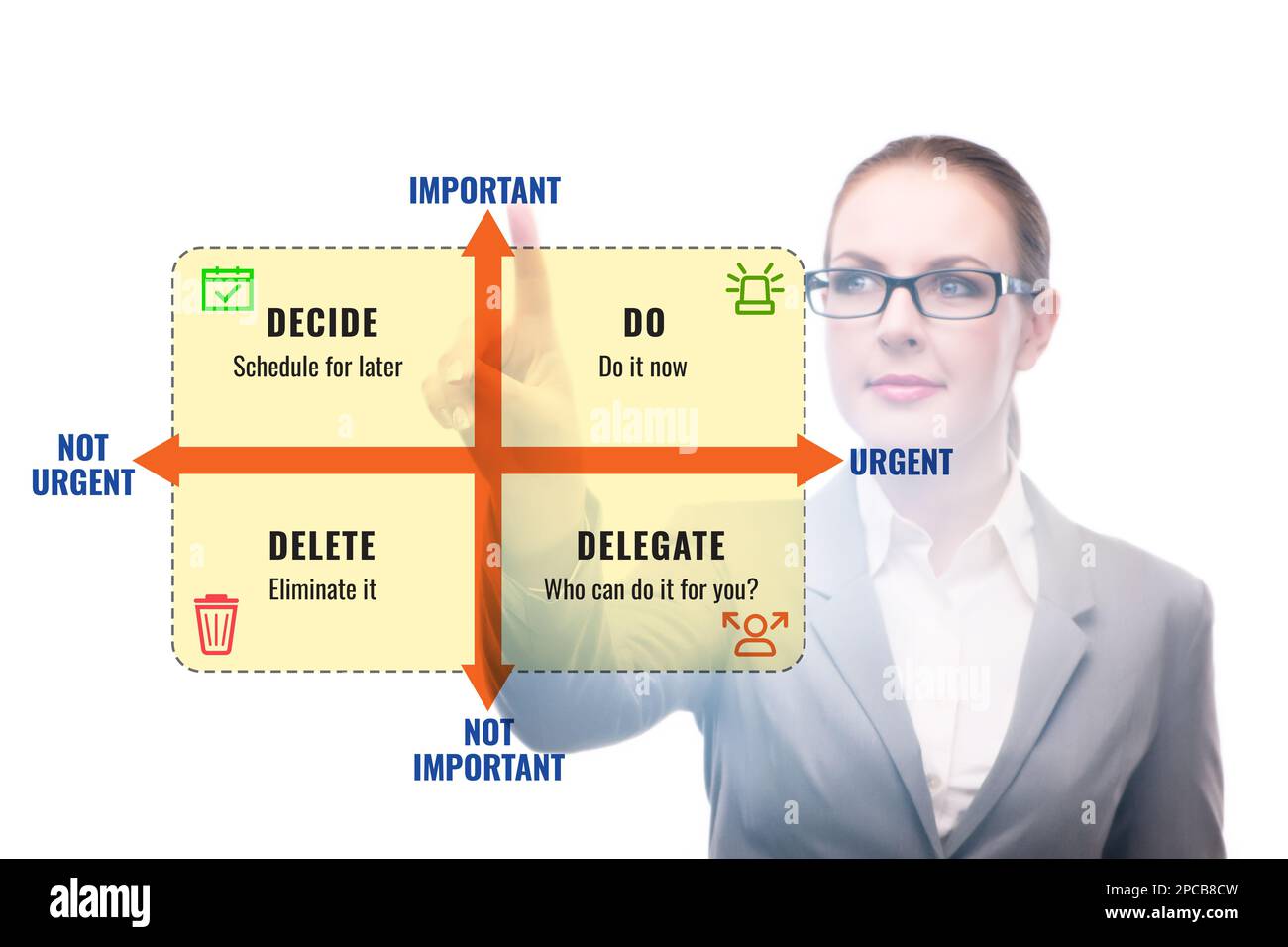 Businesswoman using eisenhower matrix for priorities Stock Photo - Alamy