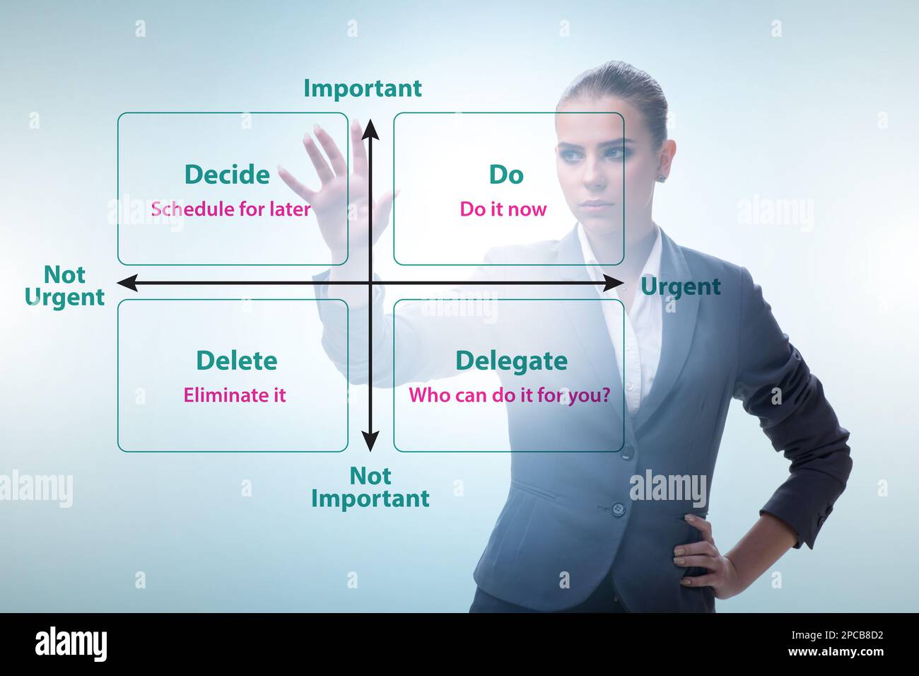 Businesswoman using eisenhower matrix for priorities Stock Photo - Alamy