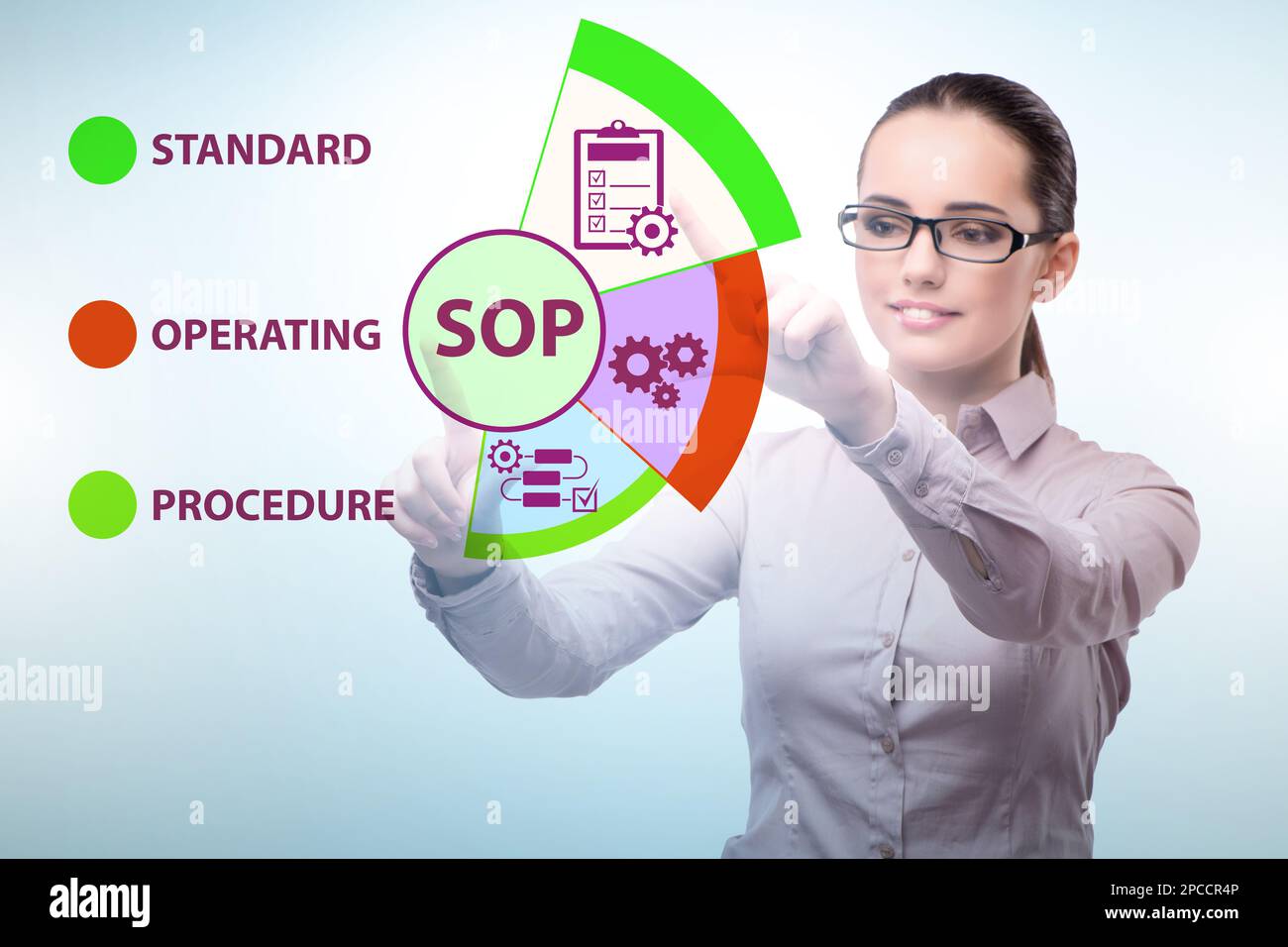 Concept of the standard operating procedure Stock Photo Alamy