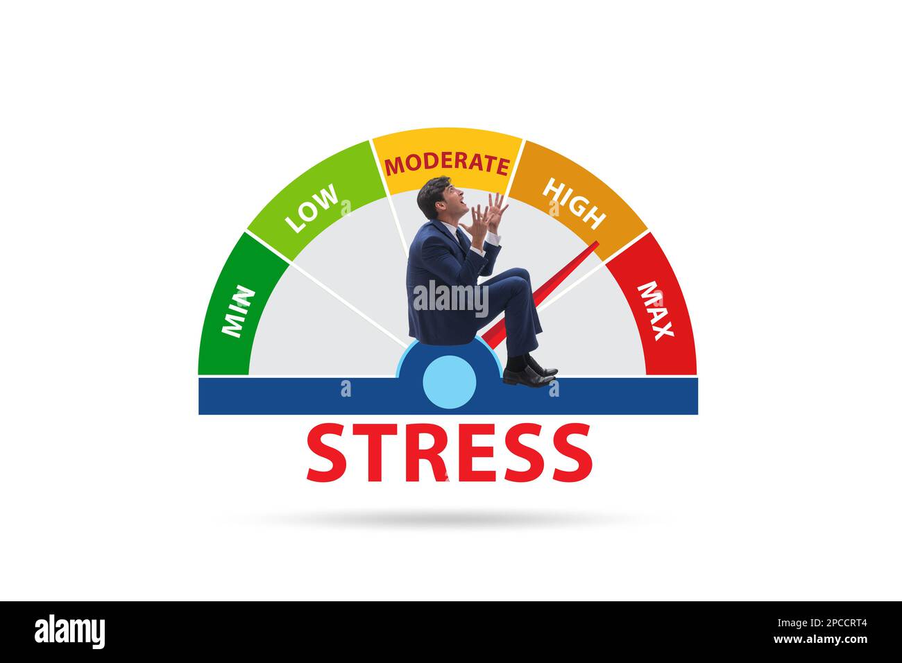 Concept of stress meter with the businessman Stock Photo - Alamy