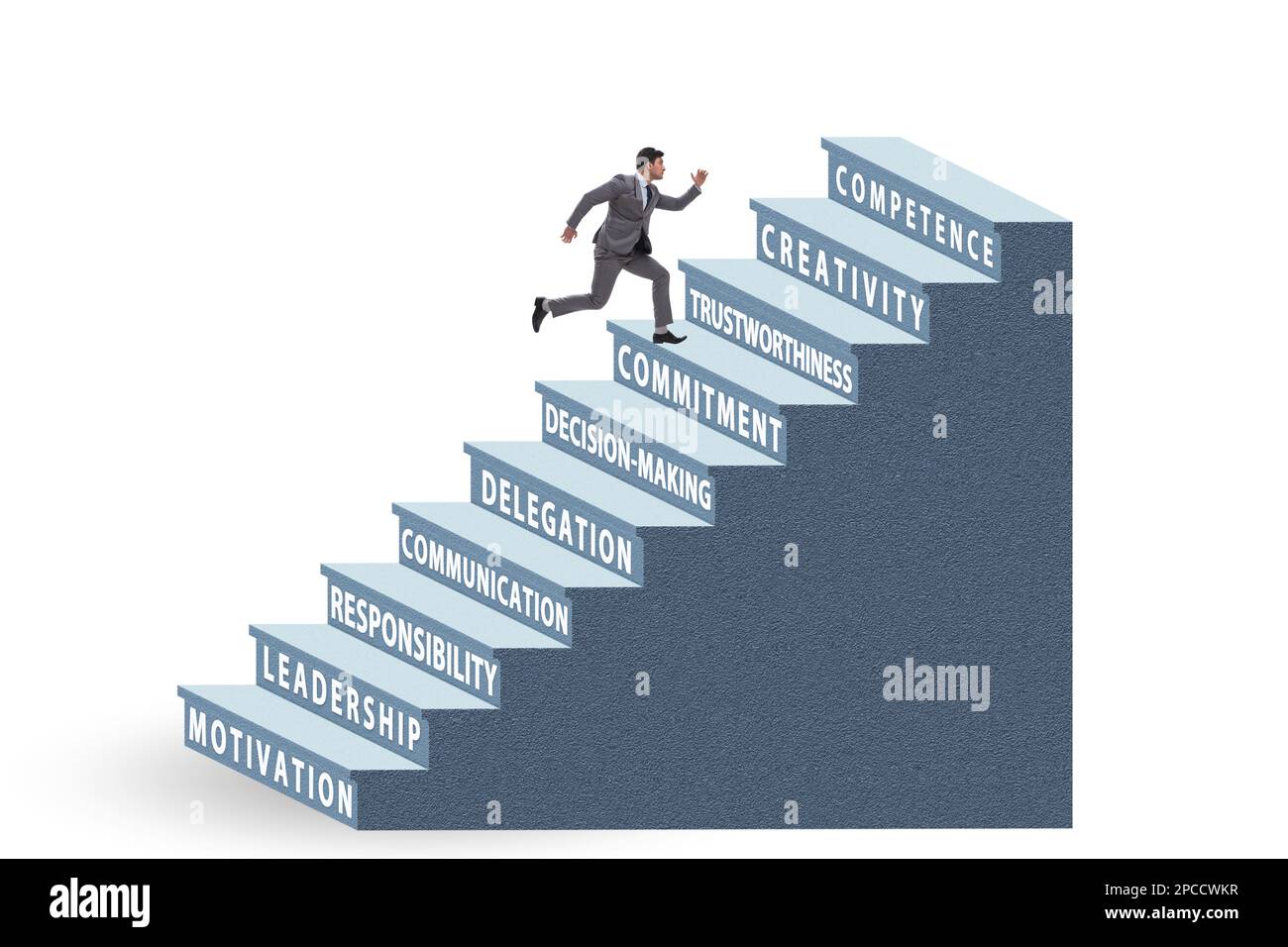 Career ladder concept with the key skills Stock Photo Alamy