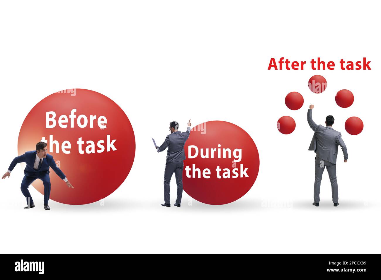 Concept of importance of the training Stock Photo Alamy