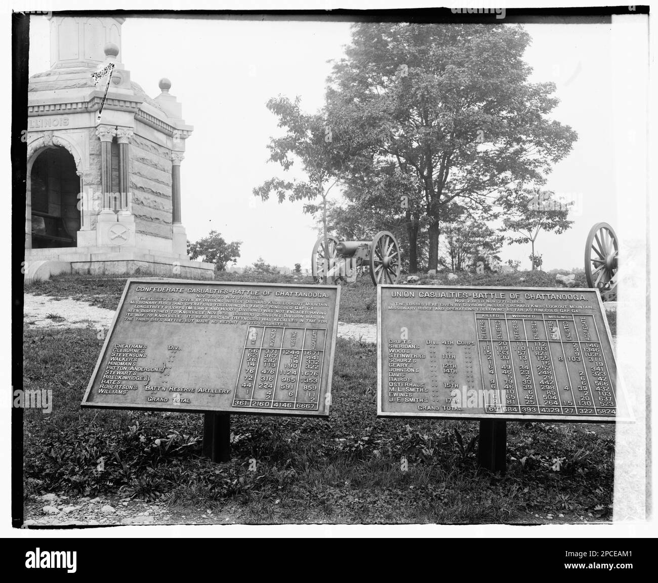 Markers showing number of casualties during the Battle of Chattanooga