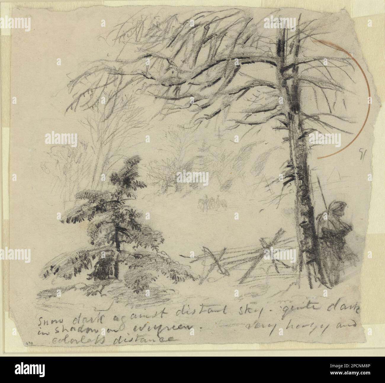 Winter picket duty. collection of Civil War drawings. Guards