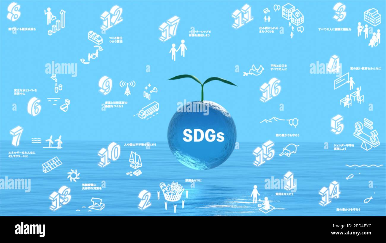 Environmental protection image of the SDGs, Sustainable Development