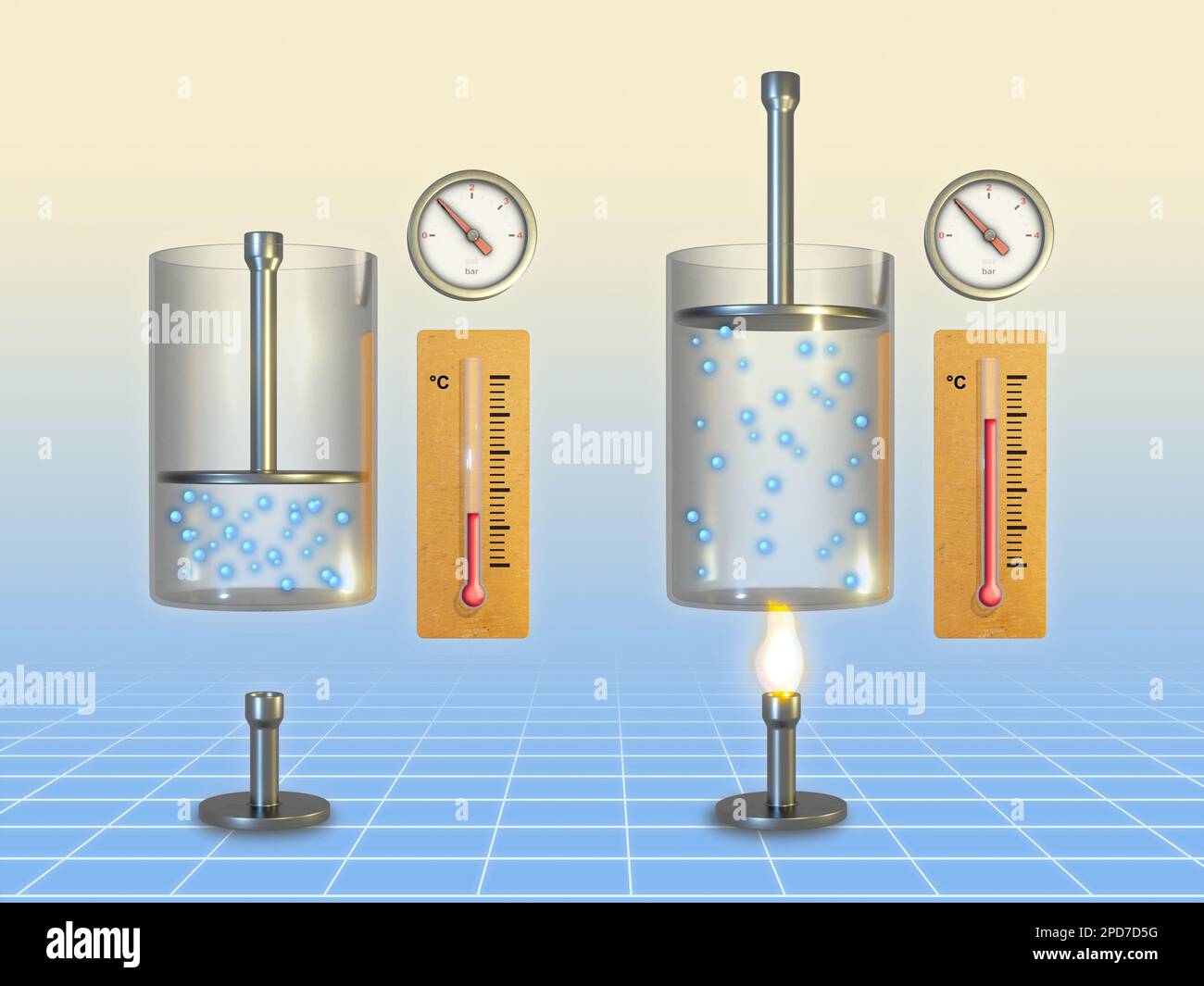 Charles's law: how gas tend to expand when heated. Digital illustration, 3D render. Stock Photo