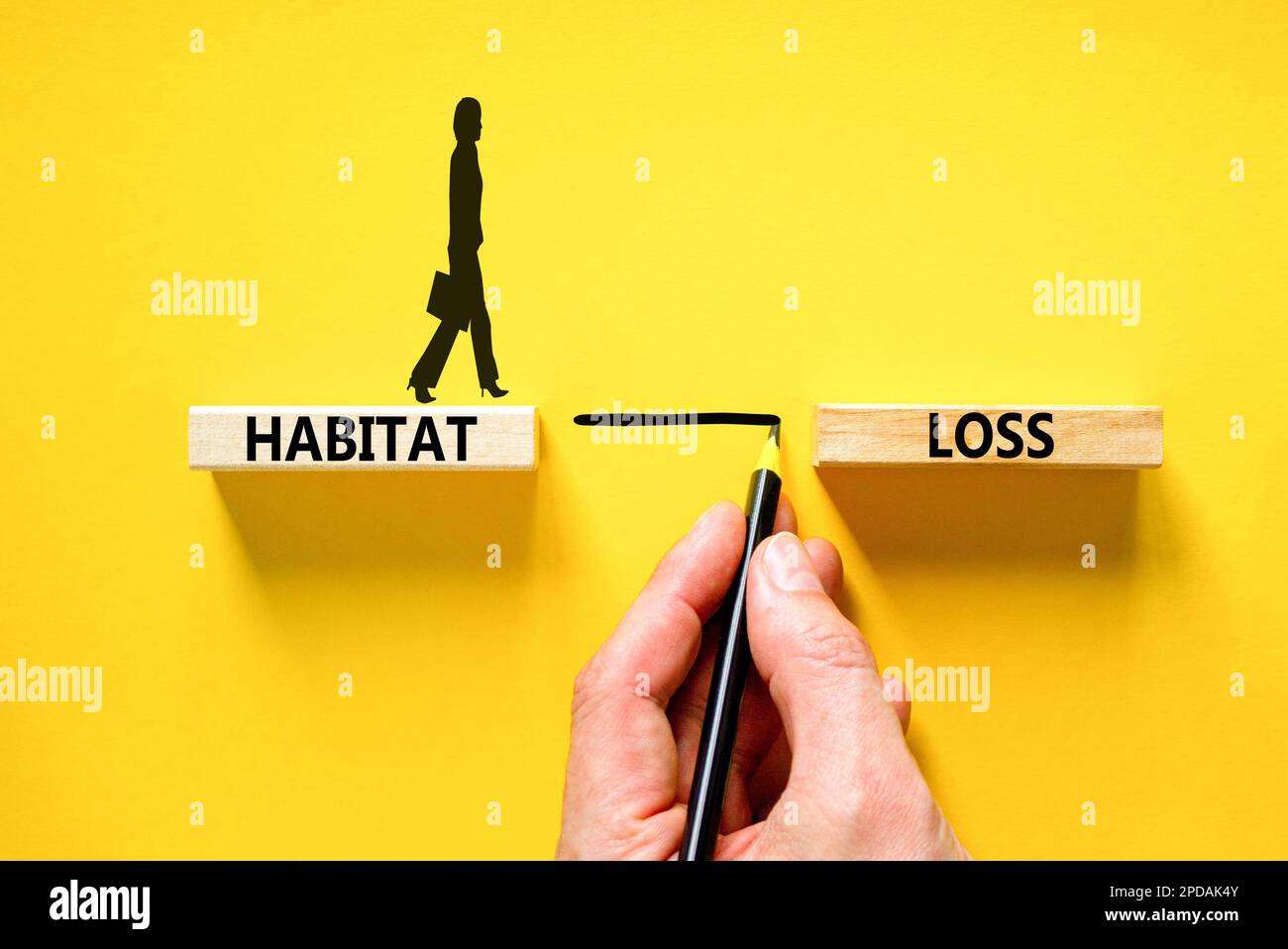 Habitat loss symbol. Concept words Habitat loss on wooden block