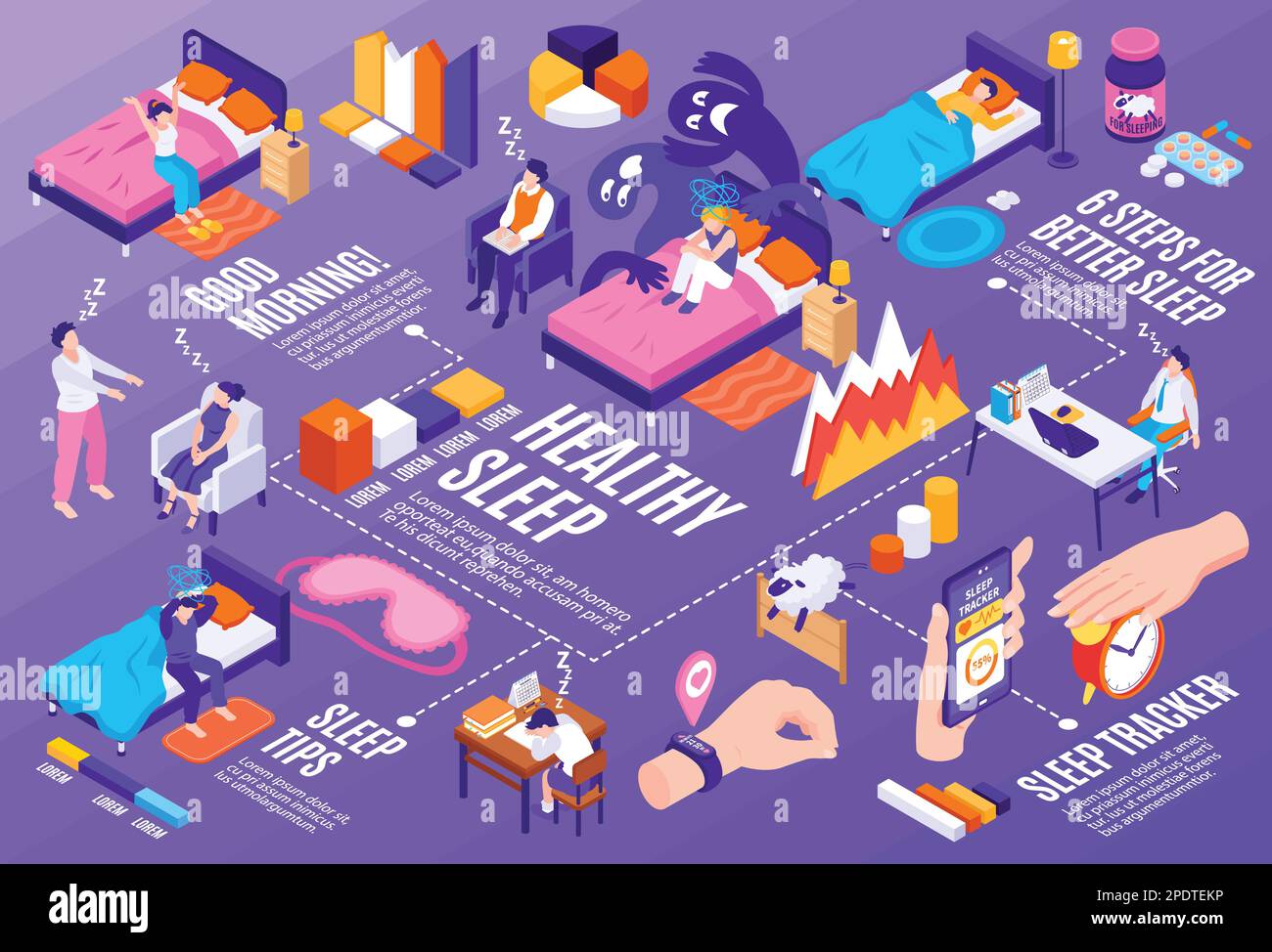 Healthy sleep flowchart with sleep tracker symbols isometric vector illustration Stock Vector