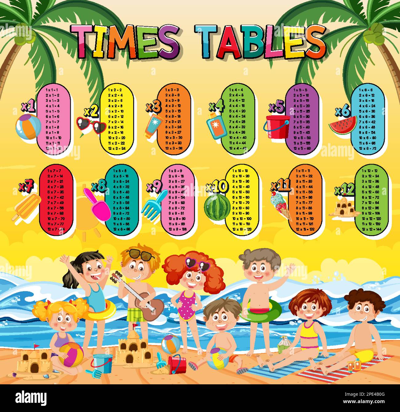Times Tables Chart for Learning Multiplication illustration Stock ...