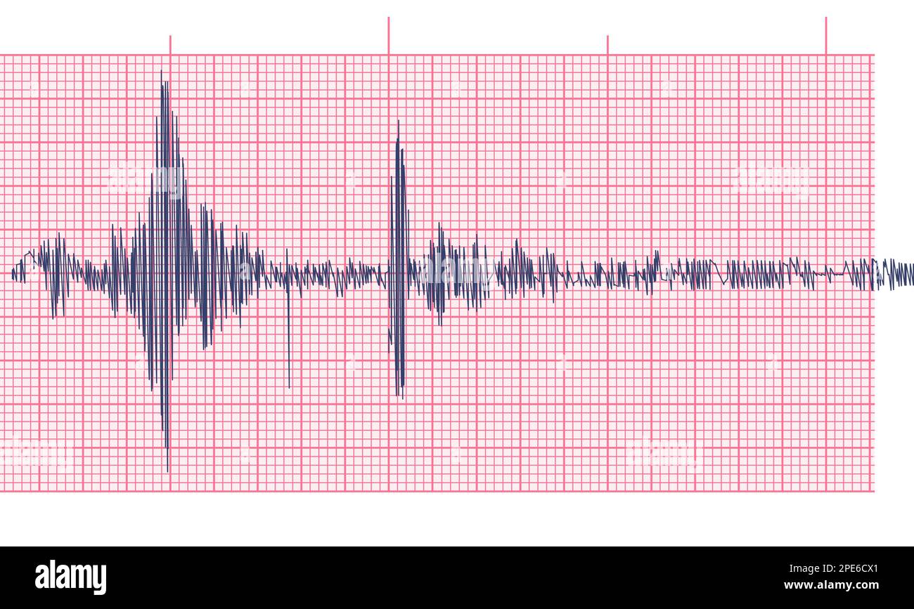 Seismogram of seismic activity or lie detector record. Pink grid paper. Earthquake or audio wave diagram background. Ground motion, volcano eruption. Stock Vector