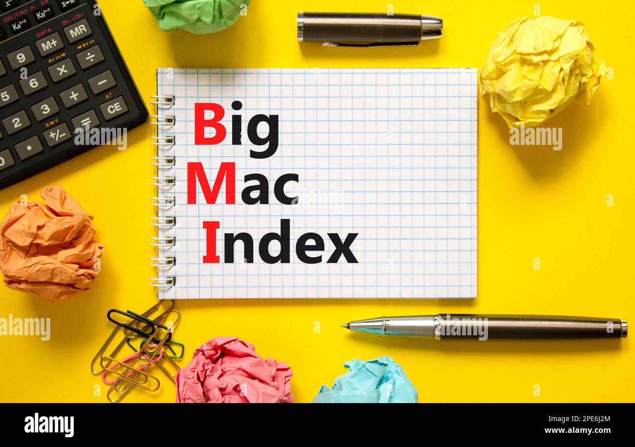 BMI big mac index symbol. Concept words BMI big mac index on white note ...