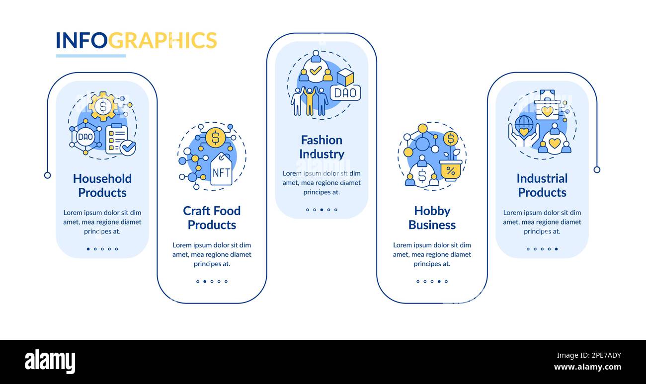 Types of DAOs rectangle infographic template Stock Vector