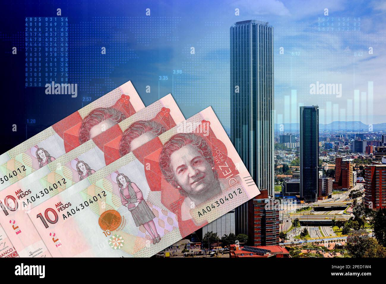 Bills Of 10 000 Colombian Pesos In Cash Stock Market Indicators And bills-of-10-000-colombian-pesos-in-cash-stock-market-indicators-and