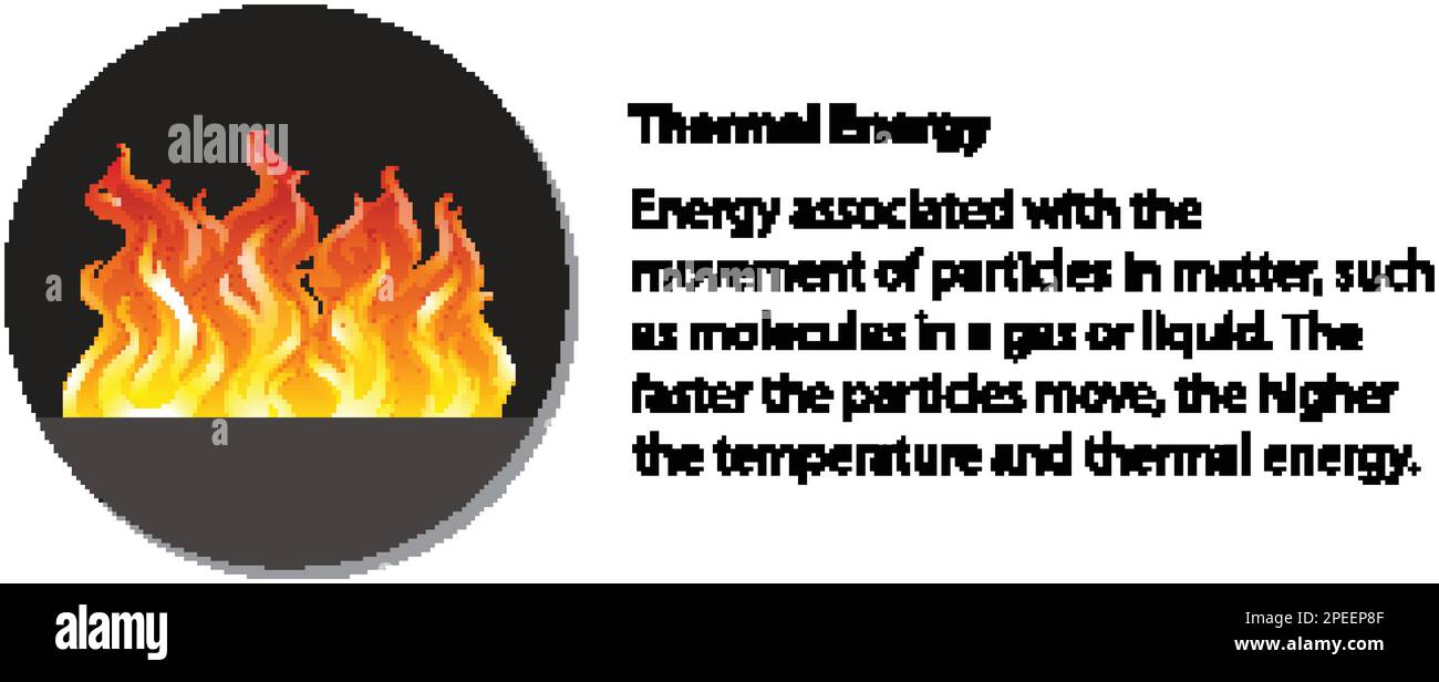 Thermal Energy with explanation illustration Stock Vector Image & Art ...