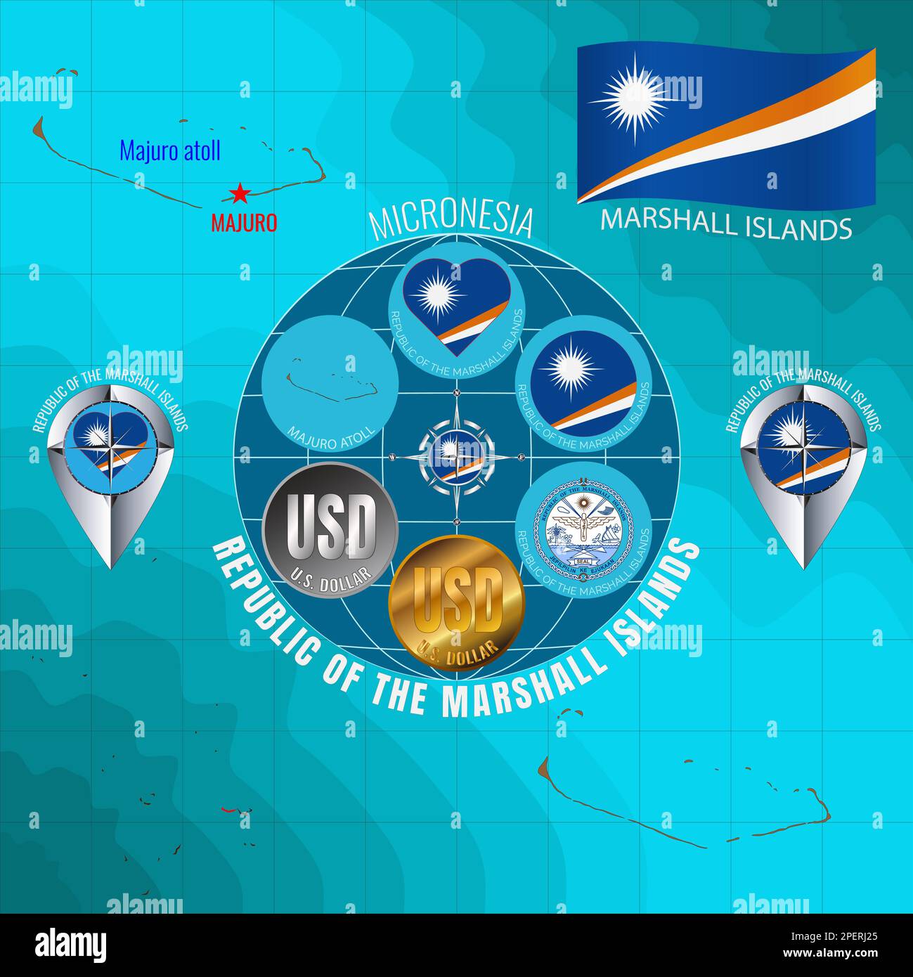 Set Of Illustrations Of Flag Contour Map Coat Of Arms Money Icons Of Marshall Islands