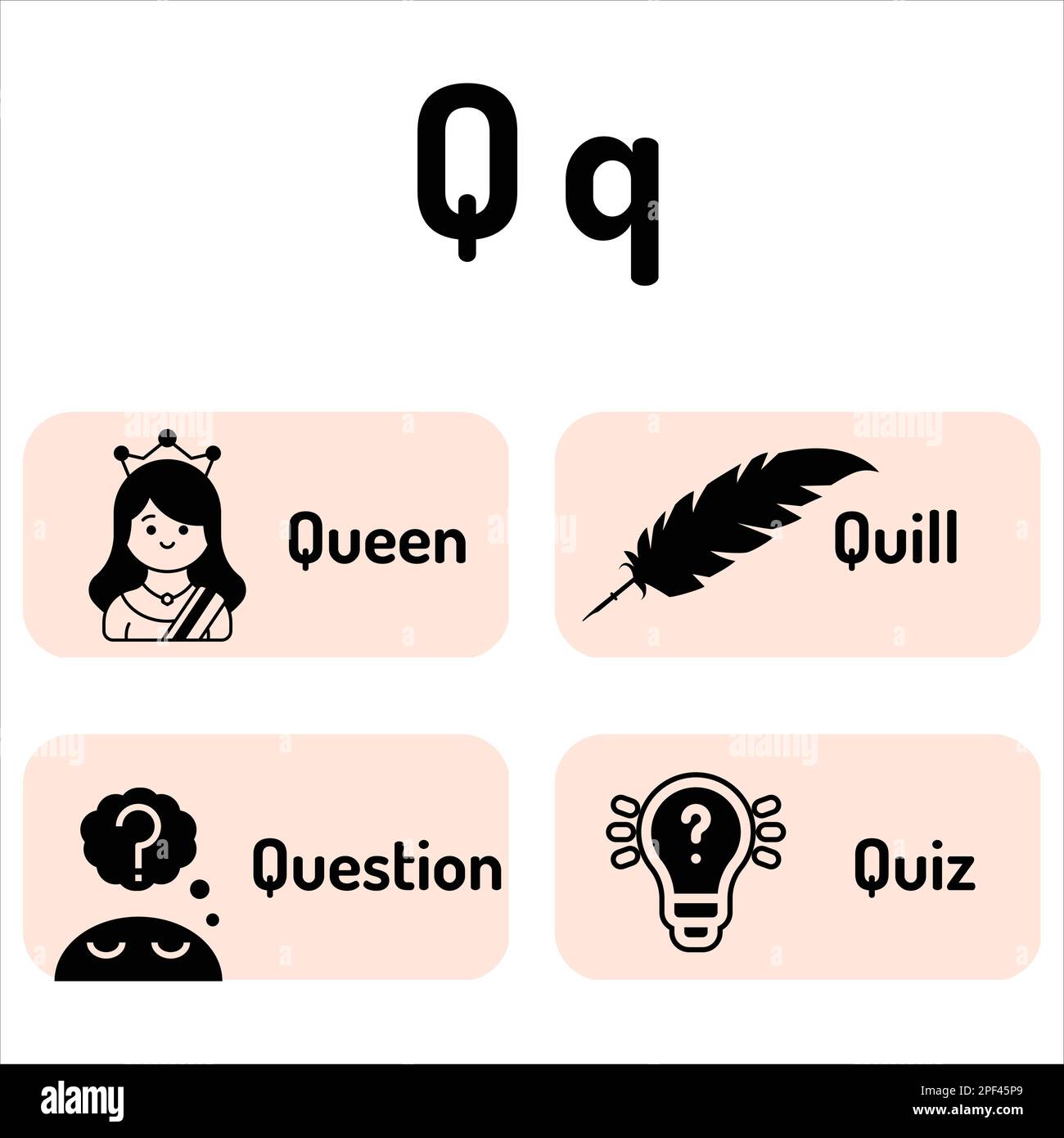 Logo Quiz IV  Rambling with Bellur