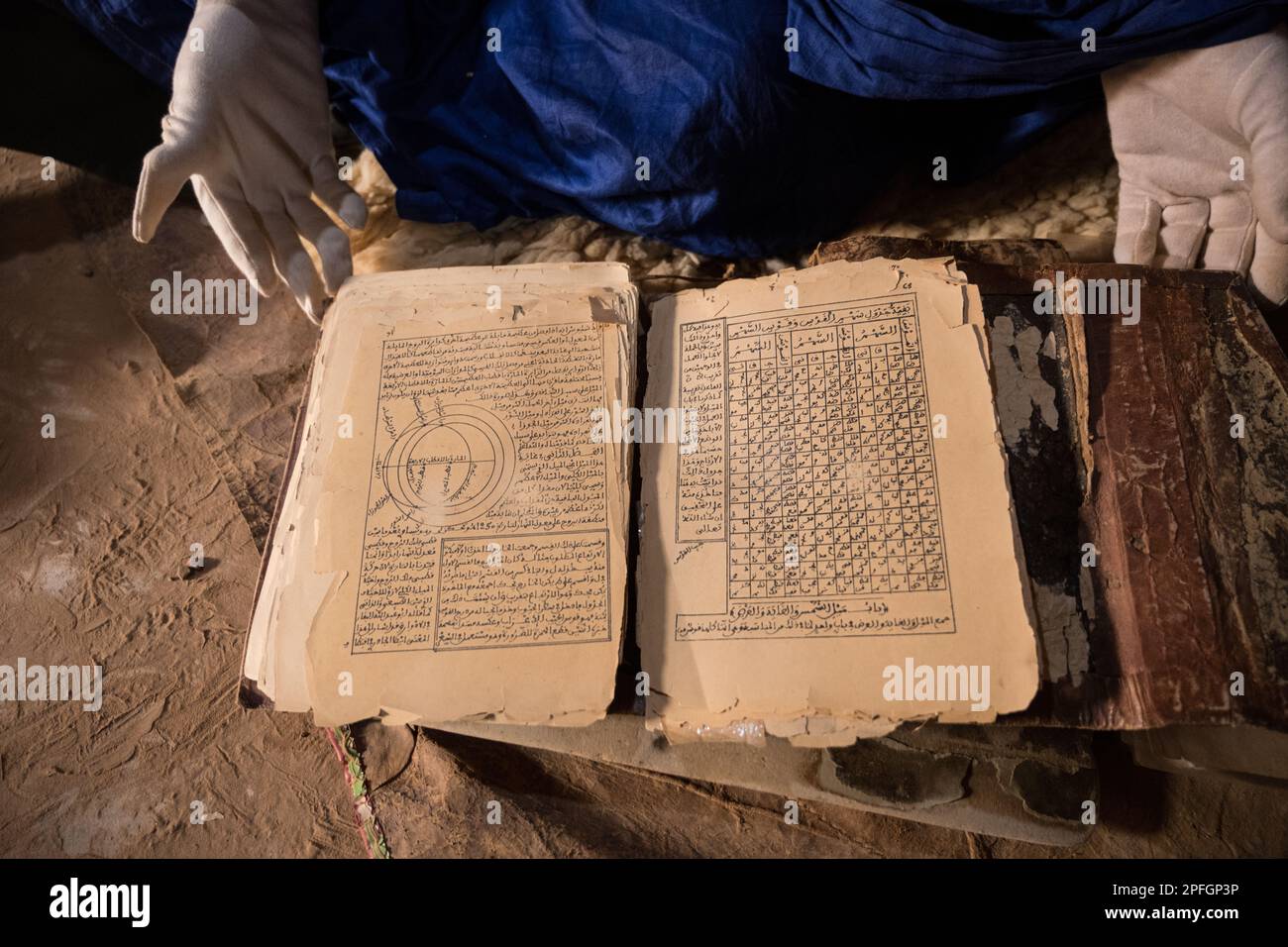 Mahmud Library Saif Al Islam, of Ahmed Mahmoud library, a UNESCO World Heritage Site ...
