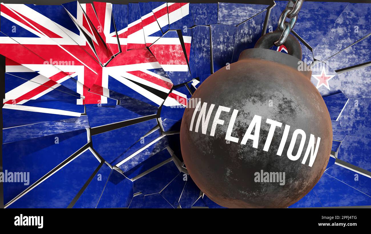 New Zealand and Inflation that destroys the country and wrecks the