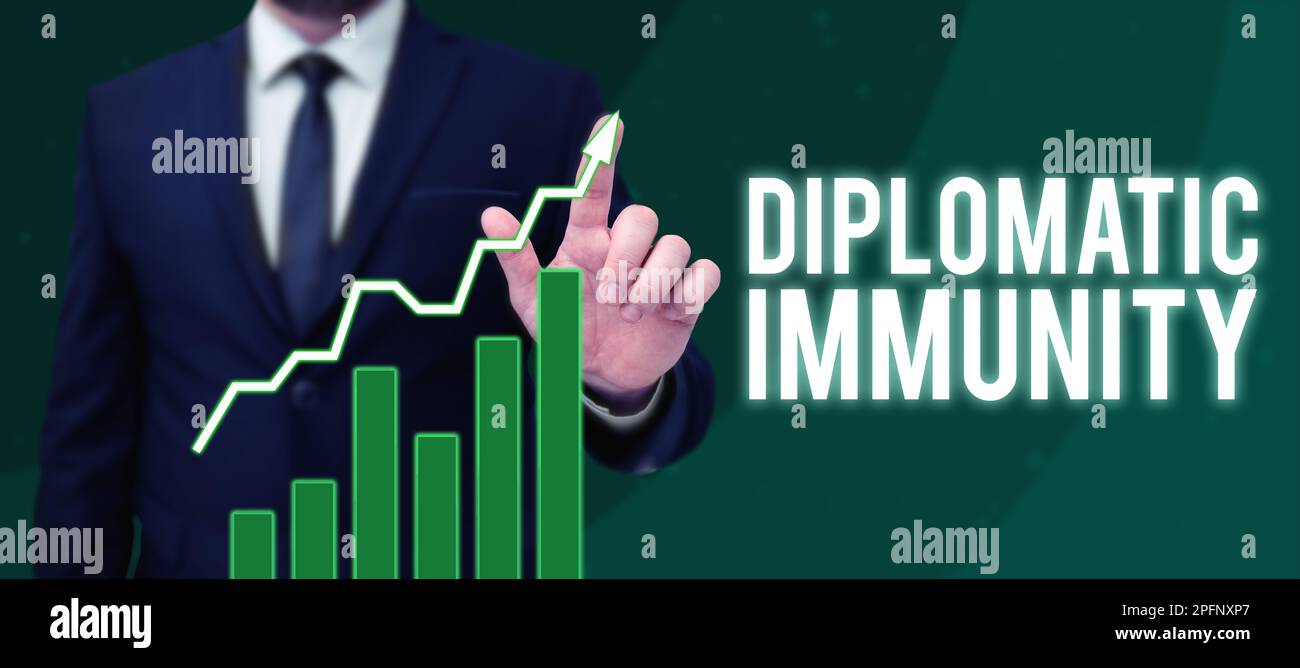 Text showing inspiration Diplomatic Immunity. Concept meaning law that