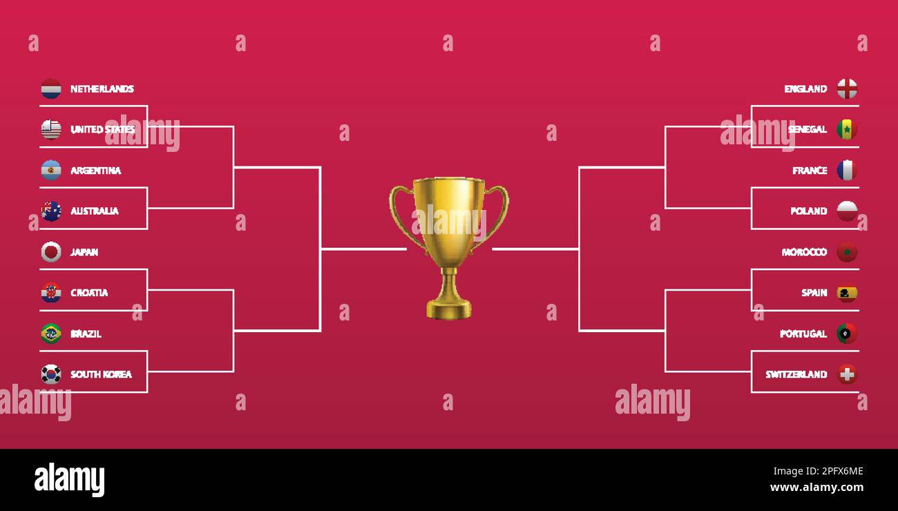 Football playoff tournament bracket, broadcast graphic soccer template