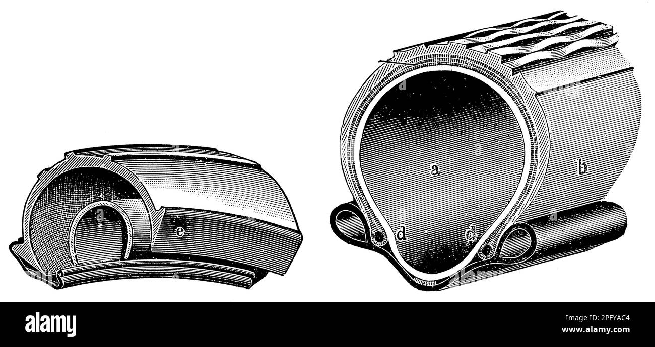 Double chamber pneumatic tires and pneumatic with clincher tires, on steel rims. Publication of the book 'Meyers Konversations-Lexikon', Volume 2, Lei Stock Photo