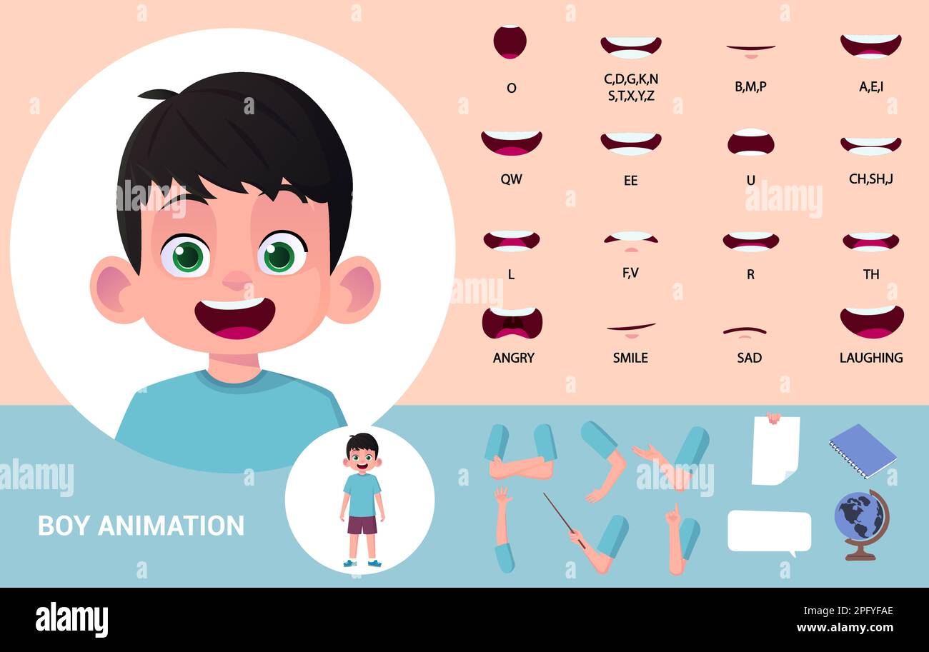 Boy Character Mouth Animation and Lip Sync Stock Vector Image & Art Alamy