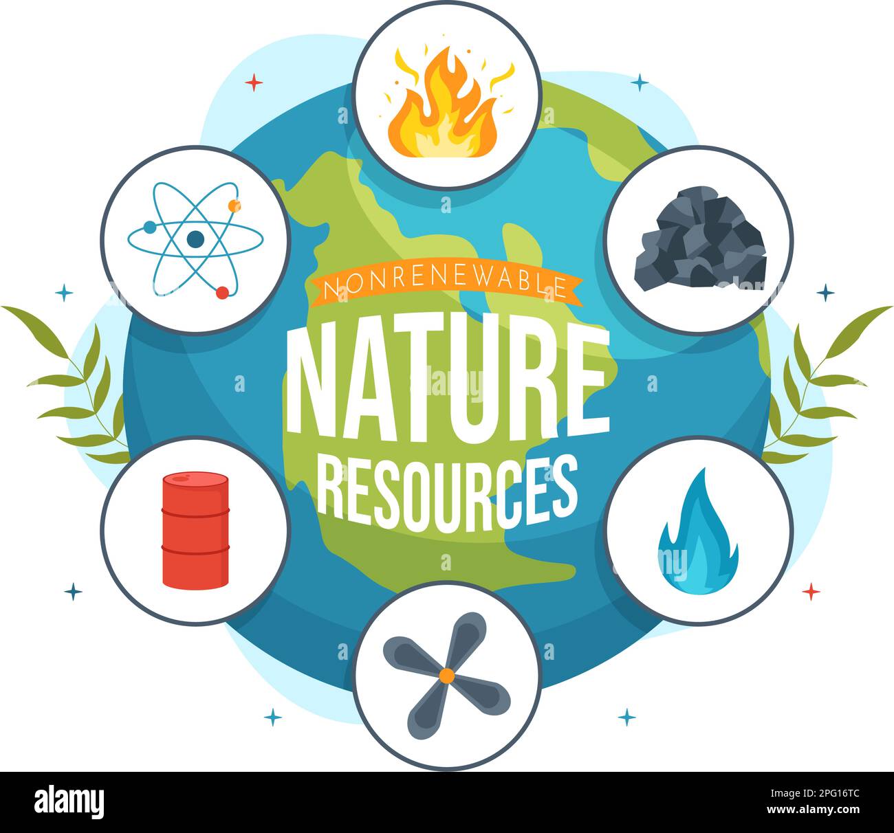 Non Renewable Sources of Energy Illustration with Nuclear, Petroleum, Oil, Natural Gas or Coal Fuels in Flat Cartoon Hand Drawn Templates Stock Vector