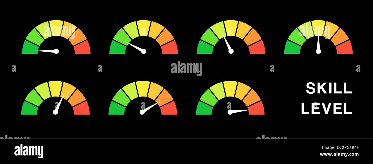 Skill level meter set. Skill level difficulty gauges for your project