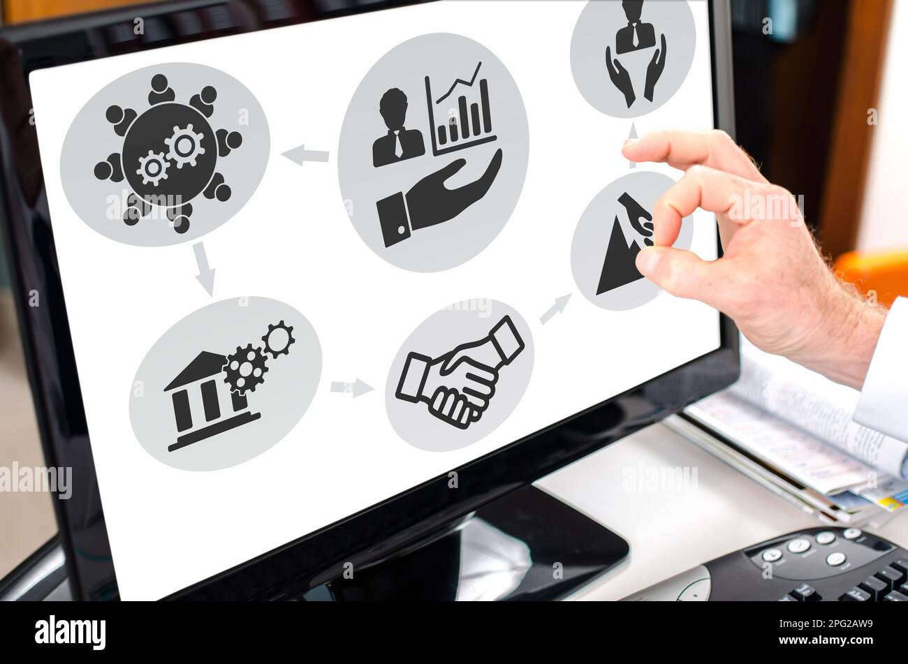 Business support concept shown on a computer screen Stock Photo - Alamy