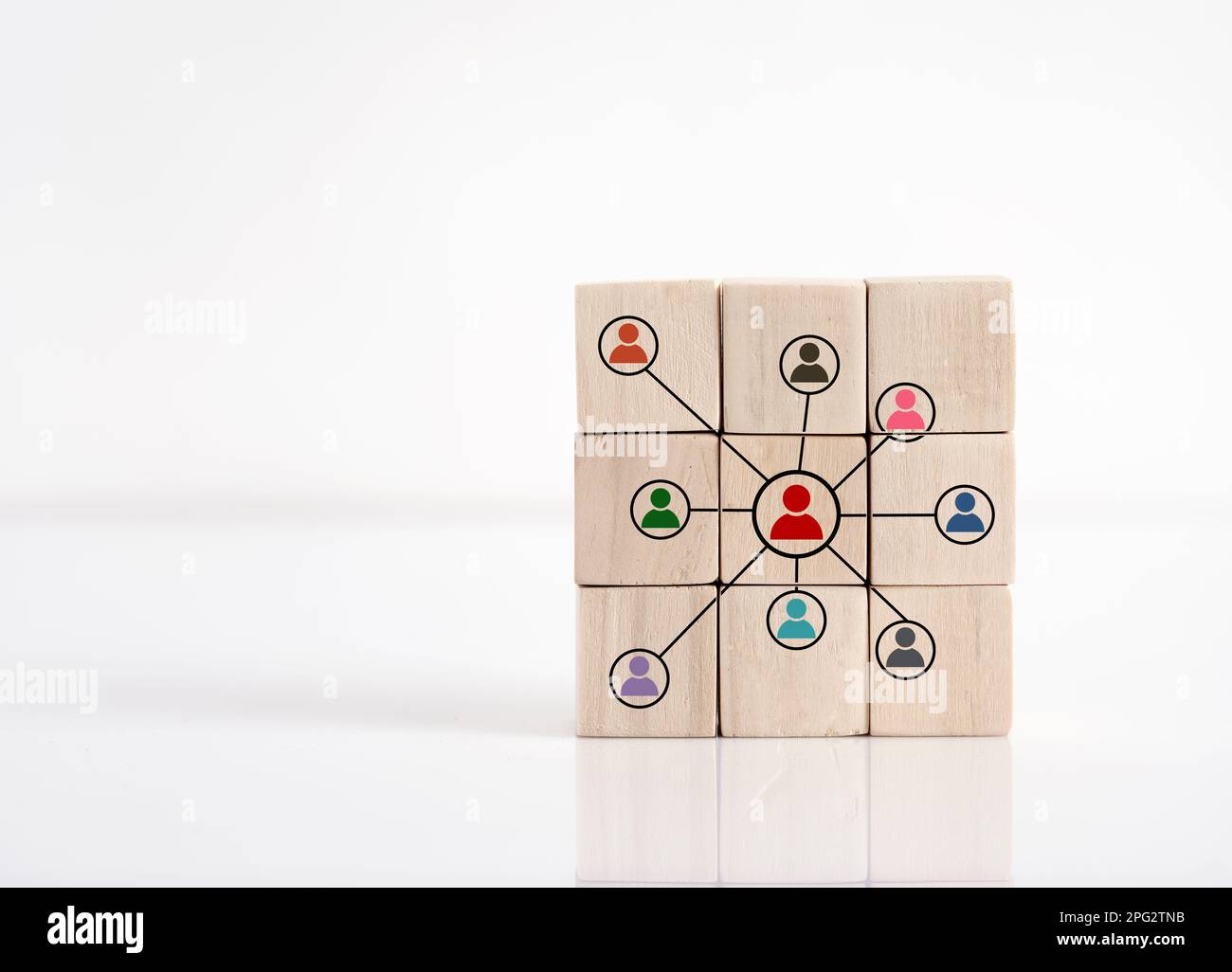 Business collaboration, business ecosystem or partnership strategies