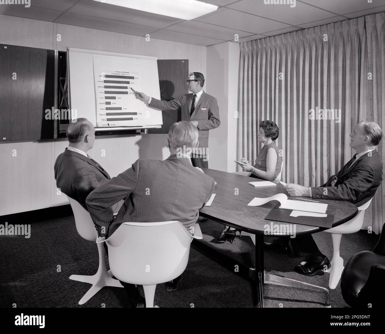 1960s MEN AND WOMEN MEETING IN BUSINESS OFFICE CONFERENCE ROOM LOOKING AT BAR GRAPH VISUAL AID SITTING IN TULIP ARMCHAIRS - o2508 HAR001 HARS INFORMATION ASSISTANT LIFESTYLE CLERK FIVE FEMALES 5 DECISION MANAGER COPY SPACE HALF-LENGTH LADIES PERSONS INSPIRATION MALES EXECUTIVES MIDDLE-AGED B&W MIDDLE-AGED MAN VISUAL GOALS SUIT AND TIE GRAPH STRATEGY AND LEADERSHIP OFFICE WORKER OCCUPATIONS BOSSES GAL FRIDAY ADMINISTRATOR SECRETARIES SUPPORT ARMCHAIRS EERO SAARINEN AMANUENSIS COOPERATION MANAGERS MID-ADULT MID-ADULT MAN MID-ADULT WOMAN SOLUTIONS TOGETHERNESS TULIP BLACK AND WHITE CLERICAL Stock Photo