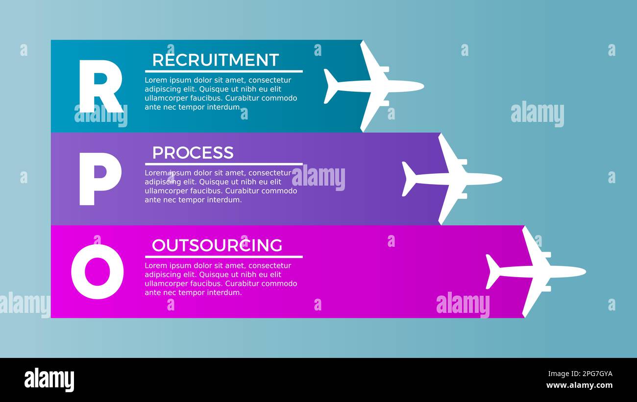 RPO. process outsourcing concept. HR professionals recruit top talent employees. Company transfers recruitment processes . Vector Stock Image & Art - Alamy