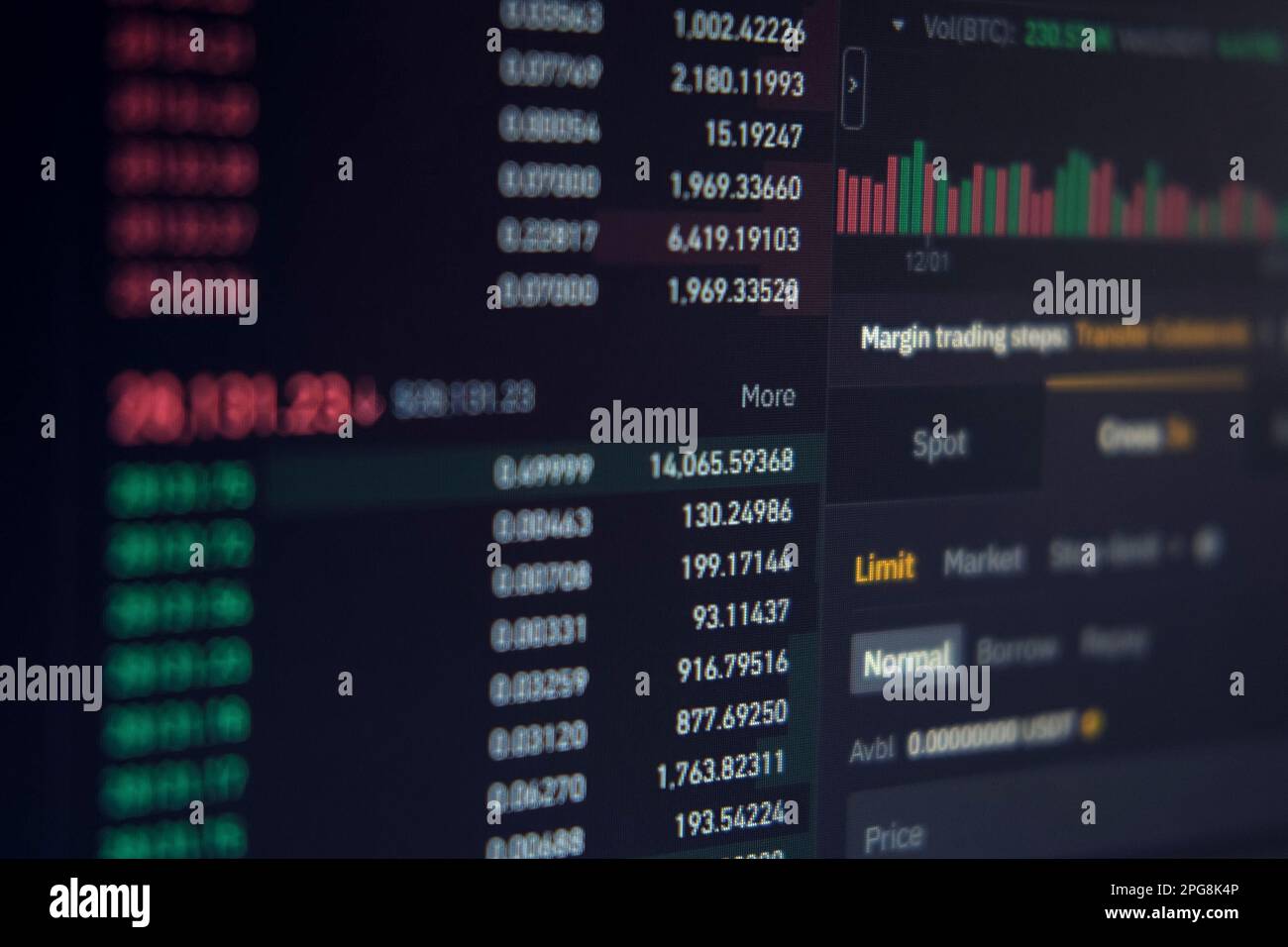 Trading and finance. Stock market analysis to buy or sell cryptocurrency  share. Broker trades securities on forex exchange. Stock chart quotes on  LED Stock Photo - Alamy