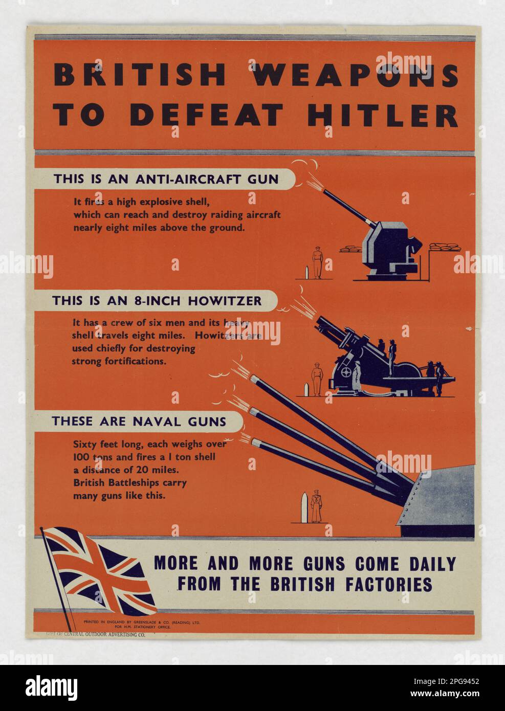 British Weapons to Defeat Hitler More and More Guns Come Daily from