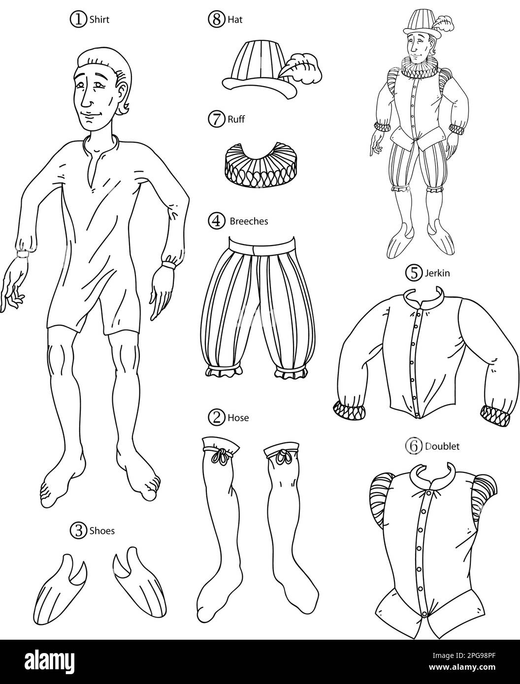 16th century mens clothes Cut Out Stock Images & Pictures - Alamy