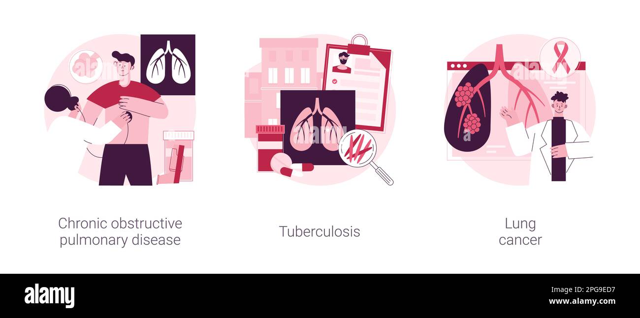 Lung issues abstract concept vector illustration set. Chronic ...