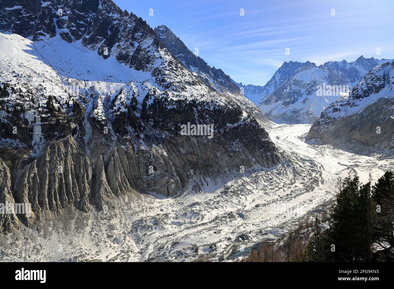 The Mer De Glace Sea Of Ice Is A Valley Glacier Mont Blanc Massif 