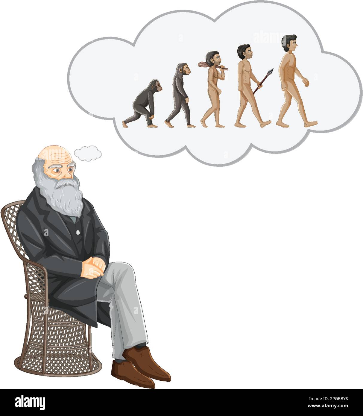 Darwin As A Human Darwin Theory Of Nature LIHS Darwin As A Human Darwin Theory Of Nature LIHS