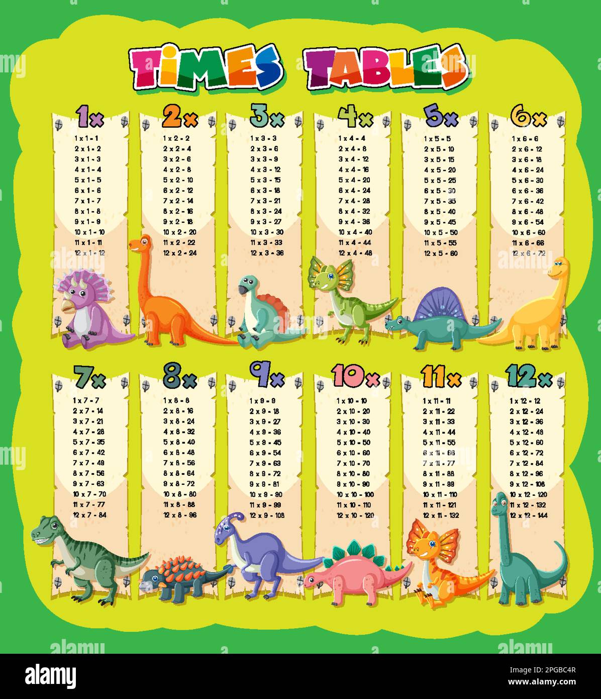 Colorful Times Tables for Elementary Education illustration Stock