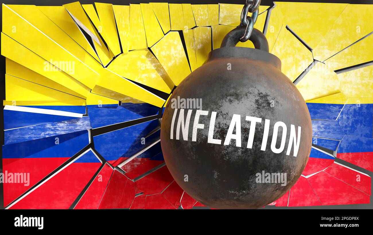 Colombia and Inflation that destroys the country and wrecks the economy. Inflation as a force
