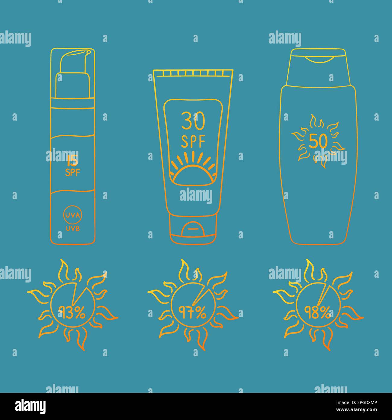 Set of sunscreen bottles, tubes with different SPF from 15 to 50. Infographic amount SPF