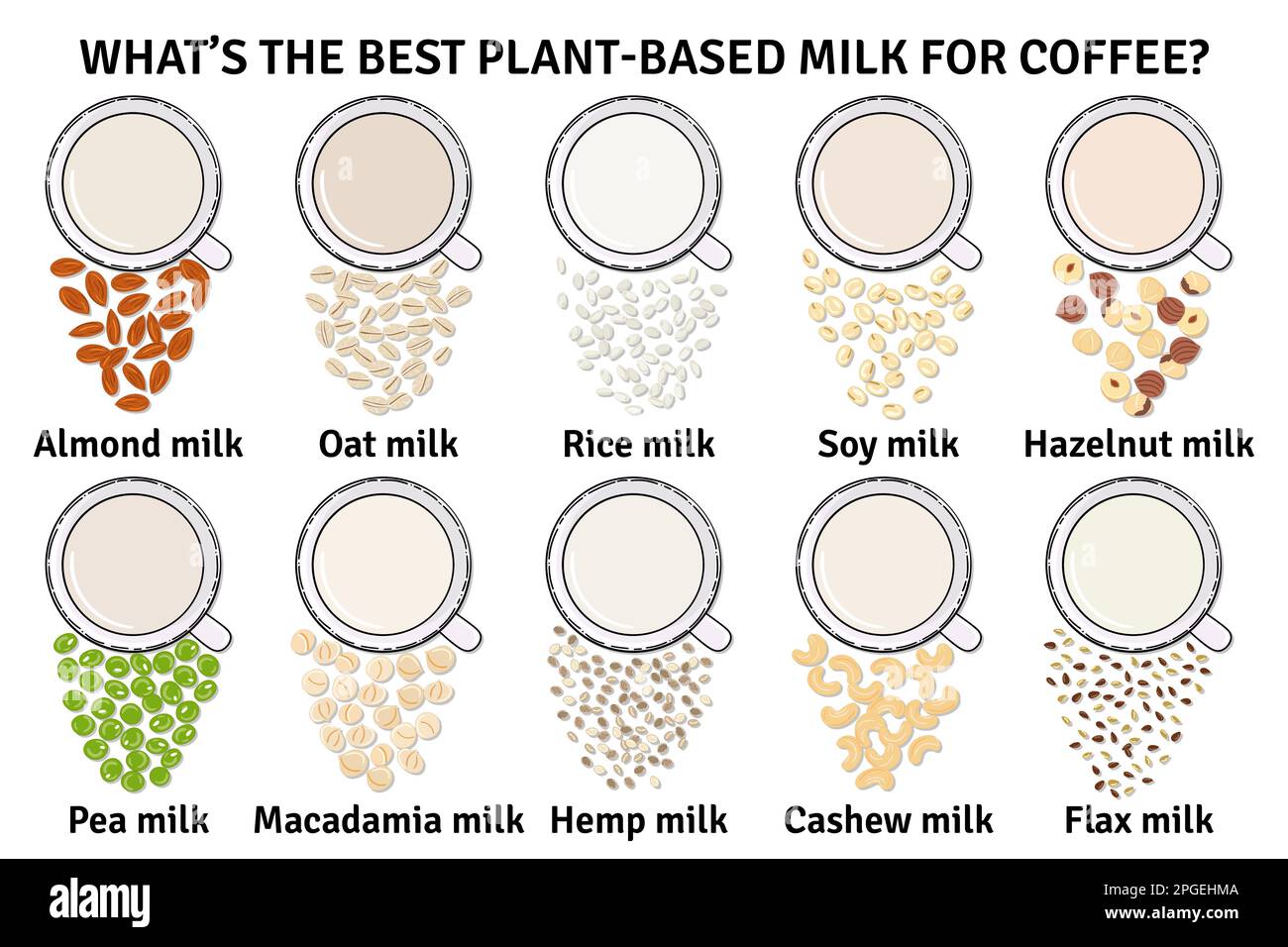 Template of cups with plantbased milk. Vegan milk in glass. Top view
