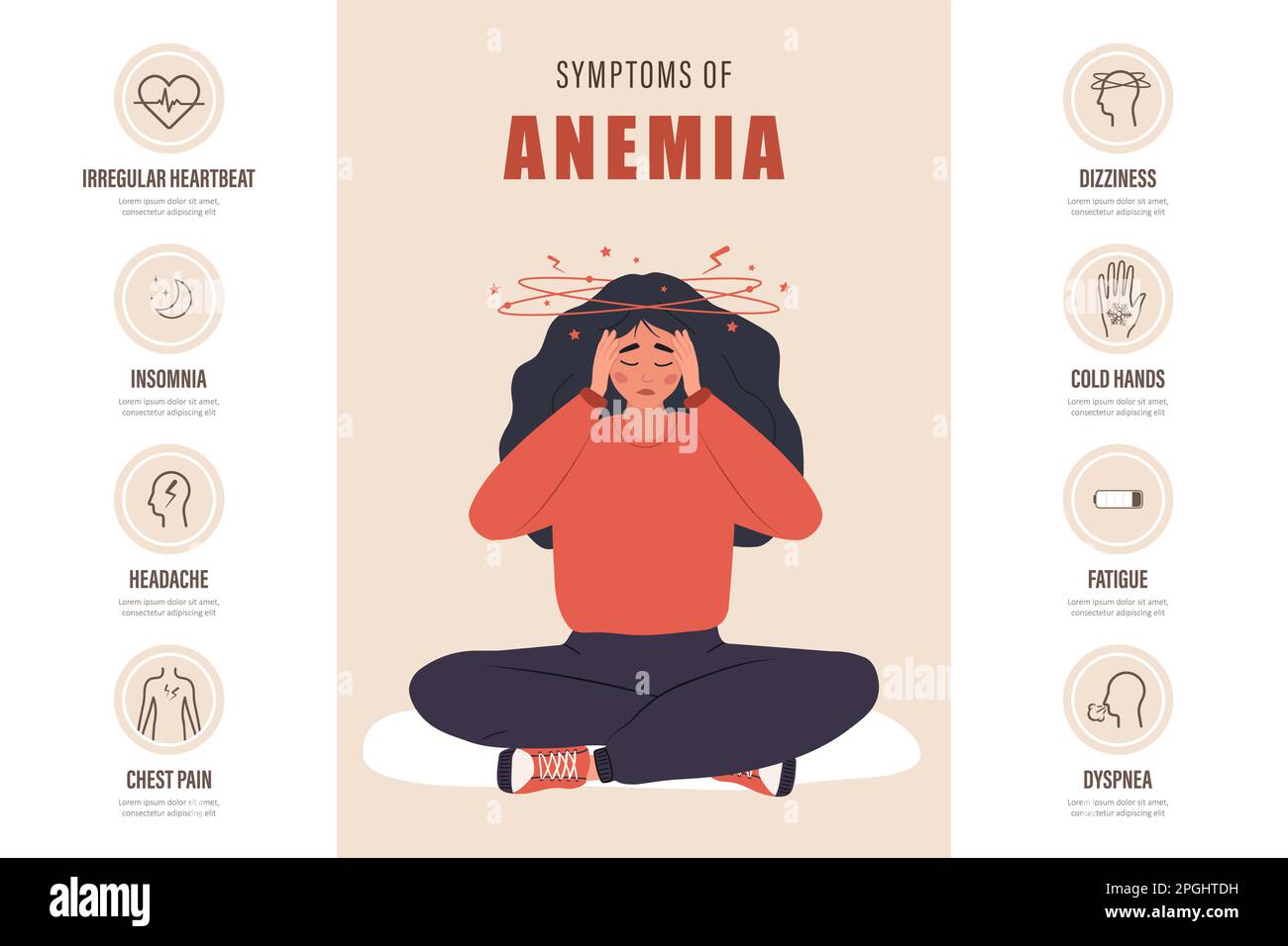 Symptoms of anemia poster. Sad woman with dizziness. Headache, dyspnea