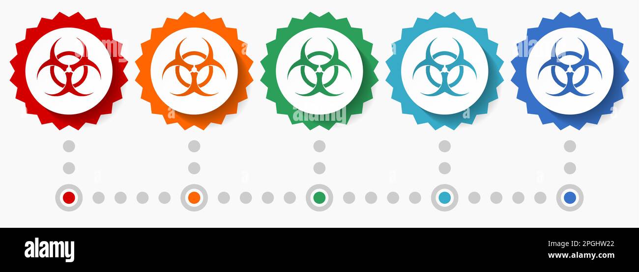 Biohazard vector icon set, colorful infographic template, set of flat ...