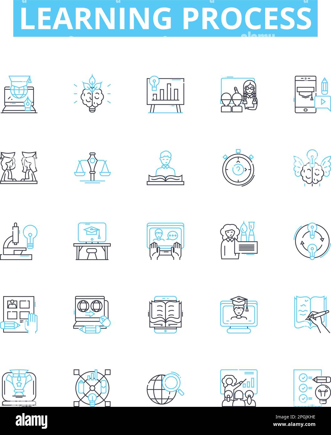 Learning process vector line icons set. Knowledge, Education ...